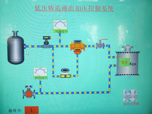 850mm Die đúc phụ tùng phụ tùng nhanh chóng vận chuyển bởi DHL hiệu suất hiệu suất 80mm đường kính trục